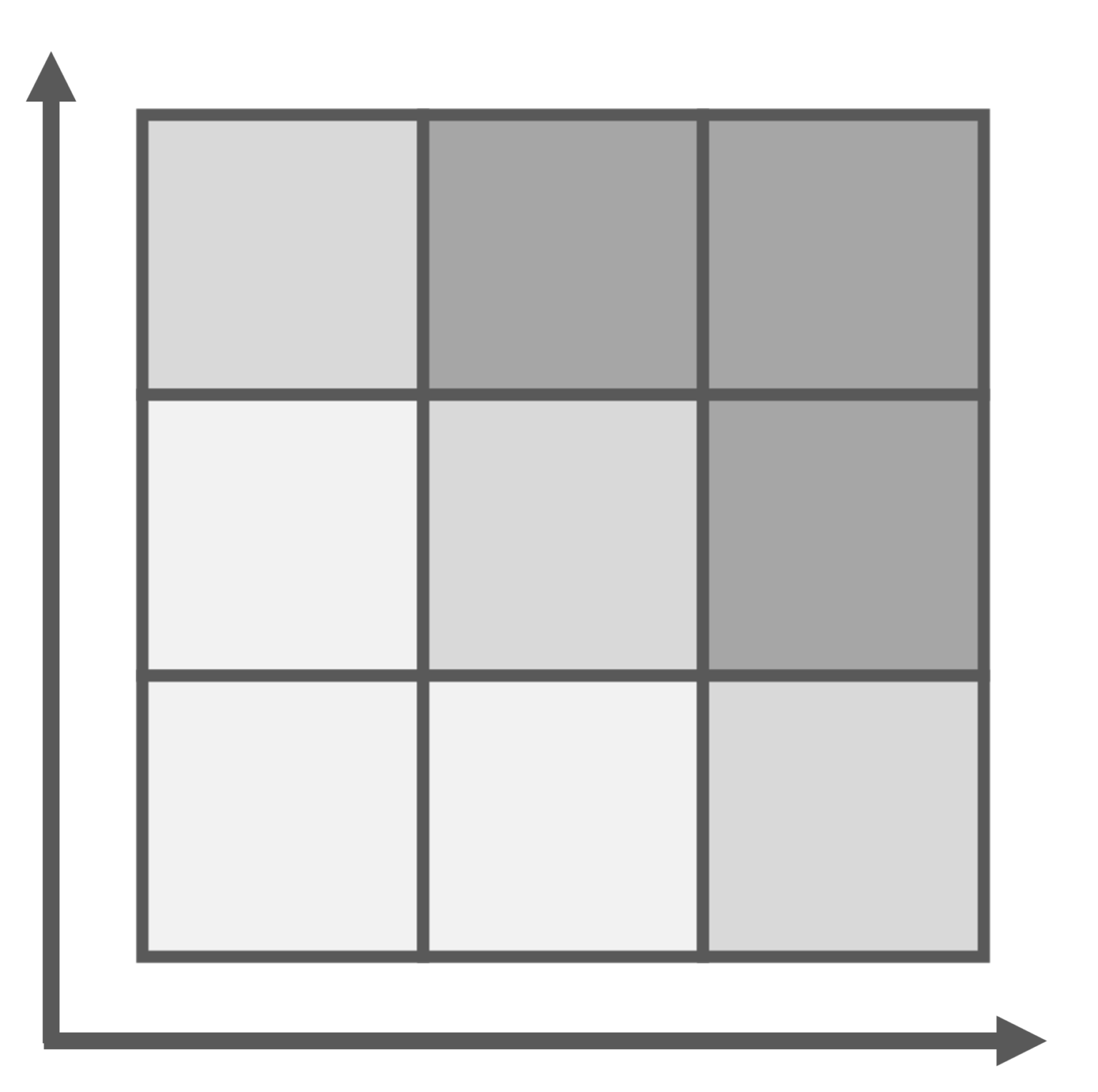 power-bi-risk-matrix-heatmap-custom-visual-leaplytics